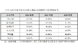 临朐专业要账公司如何查找老赖？